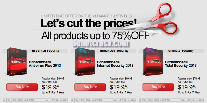 Bitdefender+2013+Price+Cuts.